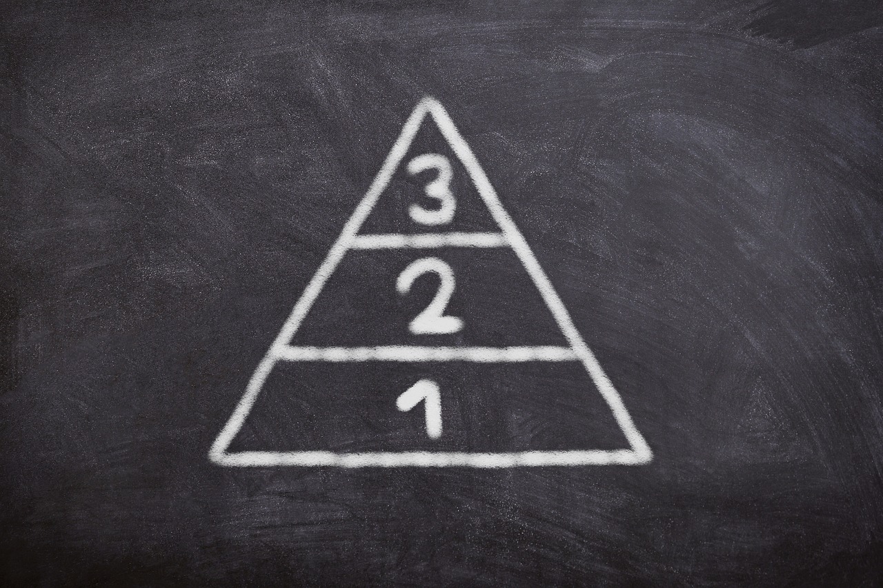 Lire la suite à propos de l’article Qu’est-ce que le marketing pyramidal ? Quelle est la différence avec le marketing de réseau ?